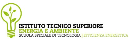 its energia ambiente